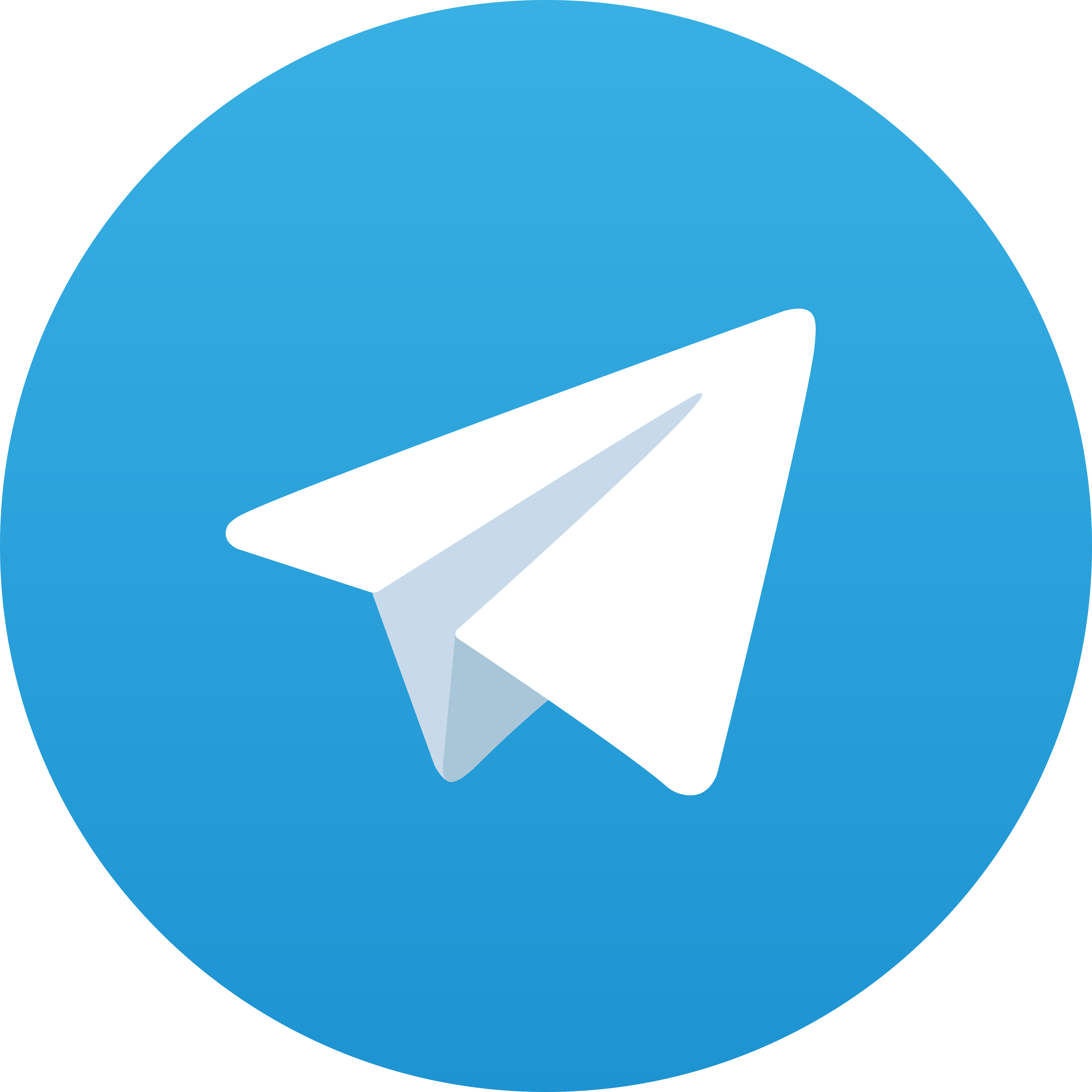 Telegram Ratujitu4D